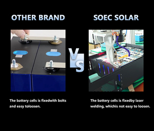 Grade Een Prismatische Lithium-Ion 3.2V Batterij 200ah-340ah Lifepo4 Voor 12V/24V/36V/48V Batterijpakketten - Product Image 5
