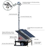 Cámara Solar Inalámbrica para Remolque con Monitoreo 4G en Tiempo Real, Caja PTZ Personalizada, Mástil de 6m e Impermeable para Sitios de Minería y Construcción