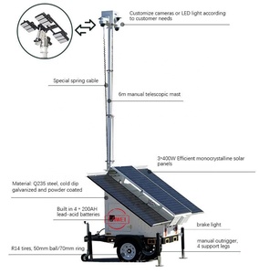 Câmera Solar Sem Fio para Trailer com Monitoramento em Tempo Real 4G e Caixa <span class=keywords><strong>PTZ</strong></span> Personalizada para Mineração e Obras - Product Image 6