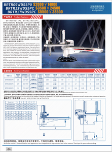 หุ่นยนต์จัดเรียงพาเลท BRTR11WDS5PC แบบ 4 แกน เซอร์โวไฟฟ้า พร้อมเกียร์บ็อกซ์ แบริ่งฐานโลหะ 0.75 กิโลวัตต์ 380 โวลต์ - Product Image 4