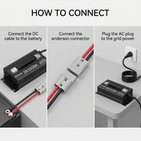 Chargeur de batterie LiFePO4 29,2 V (24 V) 20 A, charge rapide, activation de la batterie à 0 V, haute efficacité pour batterie LIPO 24 V 100 Ah 200 Ah