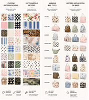 Ensemble de sacs à langer matelassés personnalisés pour bébé, sac de voyage pour maman, tapis à langer, organiseur de poussette, pochette pour lingettes humides avec logo personnalisé OEM ODM