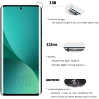 Protecteur d'écran 3D en verre trempé transparent HD à couverture complète pour One Plus 13 12 10 10pro