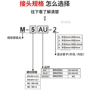 SMC Miniature Stainless Steel 3034 <b>Quick</b>-Connect Gas <b>Connector</b> M-3ALU-4/5HLH-4 Oil Nozzle Straight-Through Pagoda Fittings - Product Image 2