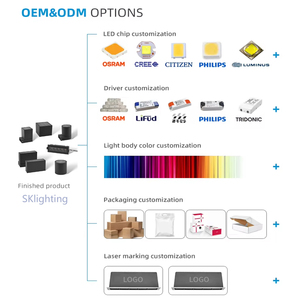Faretto 12w CE IP65 cob led illuminazione esterna lineare IP65 IP54 basso UGR griglia led giù plafoniera - Product Image 6