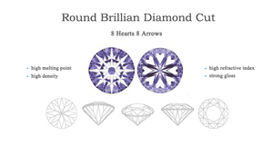 Moissanita negra <span class=keywords><strong>de</strong></span> corte redondo brillante, piedras sintéticas sueltas certificadas Gra al por mayor - Product Image 6