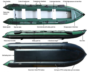 <span class=keywords><strong>Bateau</strong></span> gonflable de pêche en PVC, à pied personnalisé Odm/Oem, à <span class=keywords><strong>vendre</strong></span> - Product Image 2