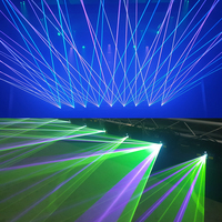 Optlaser PR5 Série 6W Laser Version FB4