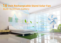 Ventilateur sur pied électrique 16 pouces avec batterie au lithium et panneau solaire, alimentation solaire, en stock, direct usine