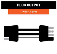 Prise de remorque durable et sécurisée à 4 broches pour connecter et tester le convertisseur de connecteur collé 4Way