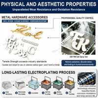Étiquette Métallique Personnalisée en Alliage de Zinc pour Vêtements/Sacs, avec Logo de Marque Gravé/Estampé, Fabrication OEM/ODM pour Usine de Quincaillerie de Sacs à Main