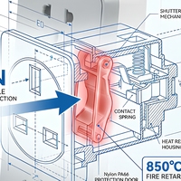 Multiprise sur mesure de haute qualité à 5 prises avec interrupteurs principaux, plaque multiprise électrique standard à 5 prises