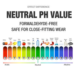 Yürüyüş sırt çantaları ayakkabı bakım kitleri için uzun ömürlü Nano su geçirmez kumaş su sineksavar sprey - Product Image 6