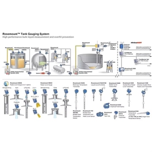 مقياس مستوى الرادار روزماونت 5900C الأصلي 100٪ عالي الجودة بسعر جيد من المصدر الأول - Product Image 5