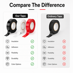 <span class=keywords><strong>Cinta</strong></span> Adhesiva <span class=keywords><strong>Aislante</strong></span> Eléctrica de PVC Vinílico Personalizada para Automóviles - <span class=keywords><strong>Cinta</strong></span> <span class=keywords><strong>Aislante</strong></span> Eléctrica de PVC Negra para Enrollar Cables - Product Image 5