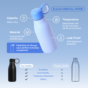 Bouteille d'eau isotherme à petite ouverture de 350 ml (12 oz) avec logo personnalisé et boucle de transport portable – Vente en gros 01131B - Product Image 4