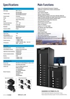 Quansheng-Repetidor de red analógico Ad-hoc, repetidor de red WiFi, GSM, IP, sistema de trunking virtual, 25W, VHF, UHF, 4G, PoC DMR