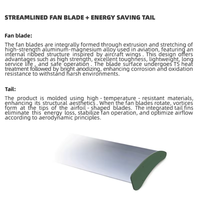 HVLS Industrieller Deckenventilator 900W Energiesparender Industrieventilator mit Großem Luftstrom und Geringer Lautstärke PMSM-Motor für Lager und Werkstätten