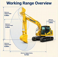 Option de brise-roche hydraulique entièrement testée pour pelle Komatsu PC130 d'occasion, idéale pour la démolition de béton et le nettoyage des chantiers