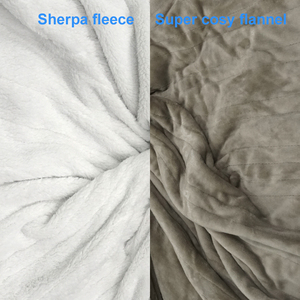 Bán buôn giá tốt chăn điện 50x60 inch PTC + NTC an toàn máy sưởi ấm có thể giặt nước nóng ném - Product Image 4