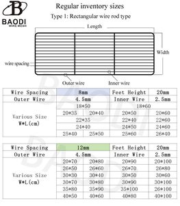 Giá nấu ăn tùy chỉnh phù hợp cho nướng than-nướng chuyên gia, mỗi lần - Product Image 3