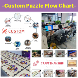 Produttori di Puzzle Personalizzati MCX, Design con Logo, Football Americano, Calcio, Basket, Baseball, in Legno, Carta, Acrilico, MDF/HDF - Product Image 6