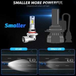 Sungmo Nuevo Faro LED HB3 para Auto, H4 H7 H11 HB4 Plug and Play 9005 9006 H3 H1, Iluminación LED Universal para Automóviles - Product Image 4