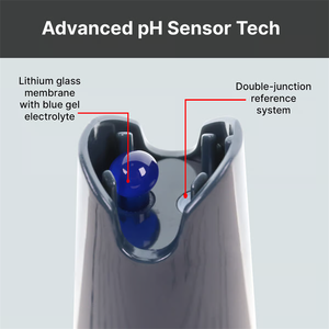 Veidt weighing apera grostar เครื่องทดสอบ PH PEN GS1ชนิด IP67 EC TDS เมตรสำหรับใช้ในอุตสาหกรรมการนำความเค็ม - Product Image 3