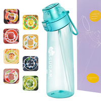 Bouteille d'eau grande capacité 500 ml / 700 ml, 7 saveurs, avec anneau lumineux et paille, parfum fruité, vente en gros usine