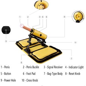 Robot sexuel contrôlé par application, machine sexuelle portable, compacte, gode réaliste de 6 pouces, 108 ° Jouet pour adultes F Warming 3 modes de poussée, étui discret - Product Image 3