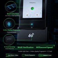 Mesin Absensi Wajah dan Sidik Jari Biometrik WiFi 4G dengan Perangkat Lunak Gaji Cloud