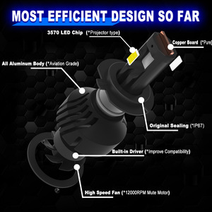 Faros LED para Auto de 12V, 8000 Lúmenes, 56W, 6000K, 3570, Luz Alta y Baja, H4/H7/H11, Ajuste Universal - Product Image 2