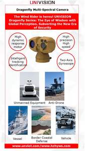 Kamera PTZ Dual-Sensor IP66 5-in-1 rakitan, kamera termal dan terlihat dengan giroskop dua sumbu - Product Image 2