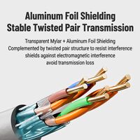 Kabel FTP Terlindung Cat5e 305m Box Kabel Jaringan LAN Ethernet 24AWG 4Pair 350MHz 10/100/1000Base-T Gulungan Besar Gigabit