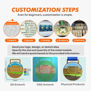Bán Buôn Chất Lượng Cao Miễn Phí Thiết Kế Trống Kẽm Hợp Kim <span class=keywords><strong>3D</strong></span> Vàng Giải Thưởng Judo Jujitsu Karate Taekwondo Huy Chương Tùy Chỉnh Kim Loại Thể Thao Huy Chương - Product Image 5