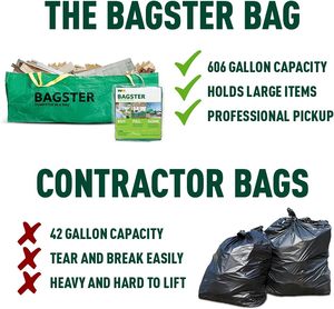 <span class=keywords><strong>BAGSTER</strong></span> 3CUYD Conteneur à déchets en polypropylène durable en forme de <span class=keywords><strong>sac</strong></span>, capacité de 3 300 lb, vert - Product Image 5