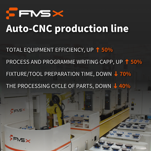 ด้วยชิ้นส่วนกลึง CNC อโนไดซ์ ชิ้นส่วน<span class=keywords><strong>อุตสาหกรรม</strong></span>การสื่อสารการทําให้สีดําแบบกําหนดเอง <span class=keywords><strong>เครื่อง</strong></span>จักรกลซีเอ็นซีเปลี่ยนการทดสอบ QC 100% - Product Image 6