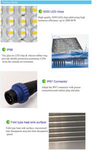 <span class=keywords><strong>LED</strong></span> modülü IP66 sokak ışık açık ışık modülü yüksek güç - Product Image 4