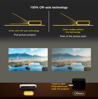 WOWOTO H10S Projecteur intelligent portable 4k avec correction automatique de Keystone DLP Android 9.0 5G WIFI et 500 ANSI 2G RAM
