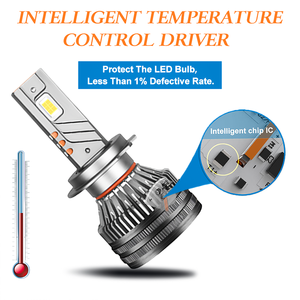 Super helle T10 170W 60000 Lumen Auto <span class=keywords><strong>LED</strong></span> Scheinwerfer Lampe 6500k Canbus <span class=keywords><strong>LED</strong></span> Auto Scheinwerfer Lampe H11 H4 H7 9005 9006 - Product Image 5