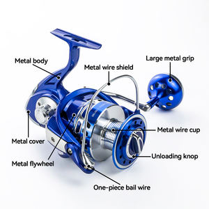 Carretilha de Pesca para Água Salgada Big Game, Totalmente Metálica, 7 Rolamentos, Relação de Transmissão 5.5:1, <span class=keywords><strong>Drag</strong></span> Máximo de 40kg, Carretilha de Pesca Giratória para Atum, 4000-10000 - Product Image 6