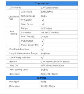 Probador de Cables de Red NOYAFA NF-8504, RJ45 CAT5 CAT6, Rastreador de Cables, Buscador de Líneas POE, 1 Año de Garantía - Product Image 3