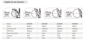 Sierra Circular Eléctrica de Alta Calidad DC8400, Hoja de 400 mm, Profundidad de Corte de 29 cm, Máquina para Cortar Paredes de Hormigón - Product Image 6
