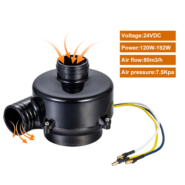 24VDC DC Blower with PWM Speed Control NMB Ball Bearing for Industrial Home Use Features Aluminum Blade Ceiling Fan Mounting