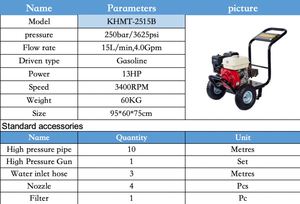 Hidrolavadora de Gasolina de 13 HP y 4000 psi, Limpiadora de Superficies de Alta Presión, Pistola de Lavado de Autos, Máquina de Limpieza con Chorro de Agua - Product Image 6