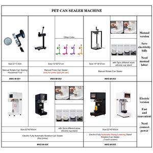 Nicro Wholesale Price Custom Logo Clear PET Cans with Lids for Juice Drink Beverage Cake <strong>Jar</strong> Bottle Can Packaging <strong>Plastic</strong> <strong>Jars</strong> - Product Image 6