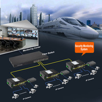 Switch Ethernet industriel L2 géré 8 ports 10/100/1000T 802.3at PoE + 2 ports SFP 1000X pour le réseau