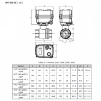 Balle électrique série IPCF100 - Réponse rapide, contrôle haute précision, sécurité, redondance, 24V DC, IP67, accessoires pneumatiques