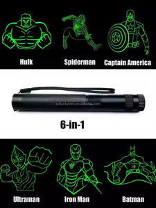 Chuuyu Huisdier Nieuwe Huisdier Laser Pointer 6-In-1 8-In-1 Hoge Kwaliteit Oplaadbare Rood Blauw Paars Groene Kat Laserpointer - Product Image 3