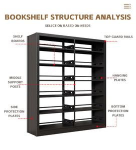 Rak buku perpustakaan toko buku rak buku logam rak perpustakaan ruang baca rak buku bubuk putih dilapisi rak buku - Product Image 4